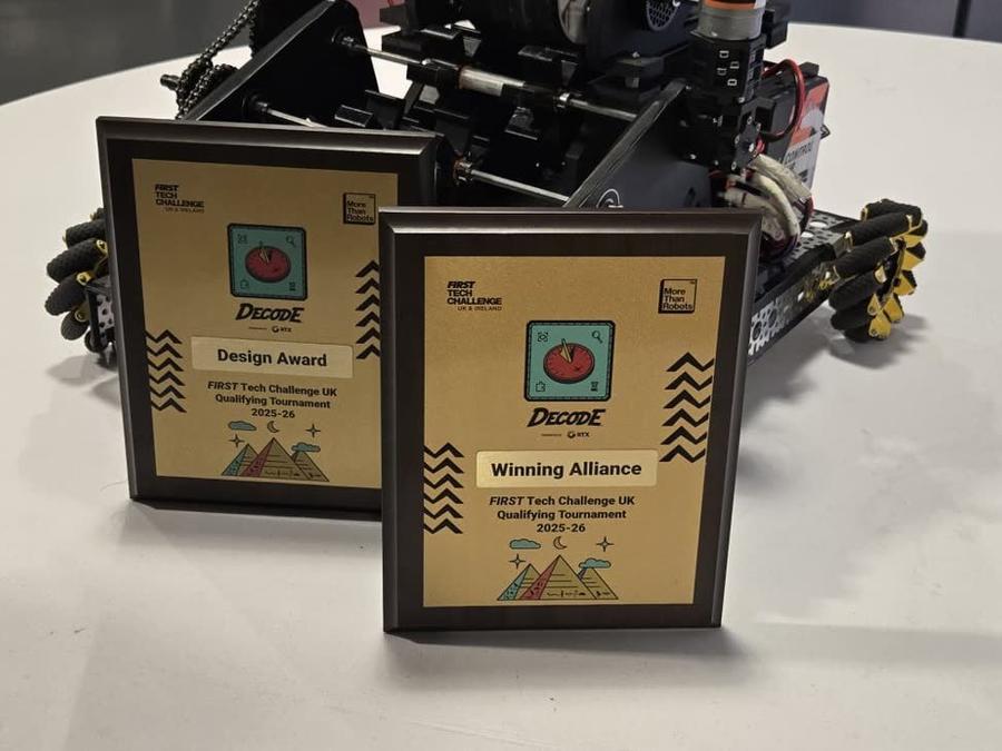 Competition awards won by Robocode teams